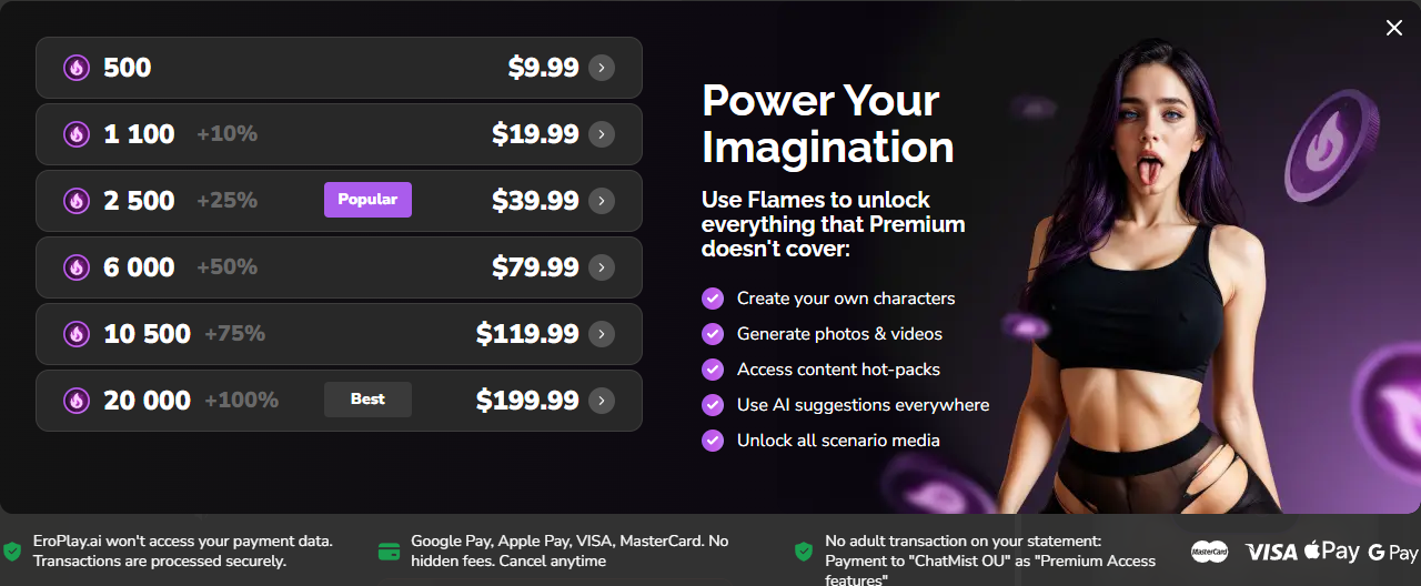 Eroplay AI subscription price